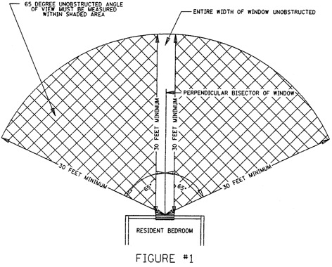 25 picas - Insert Figure #1 Resident bedroom here. No h/s 