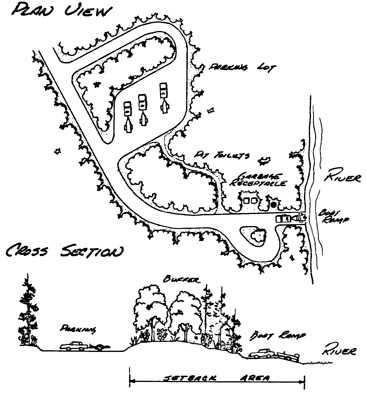 1 page - Insert diagram of Figure 4 here 