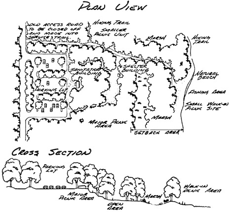 1 page - Insert diagram of Figure 5 here 