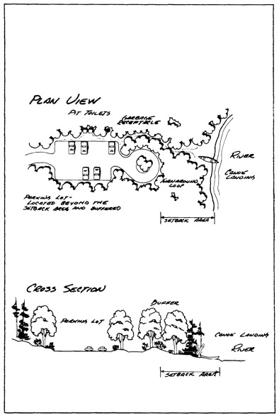 1 page - Insert diagram of canoe access here 
