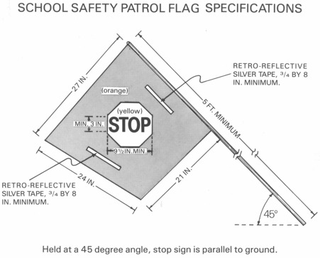 24 picas - Insert diagram of school safety patrol stop flag here. 
