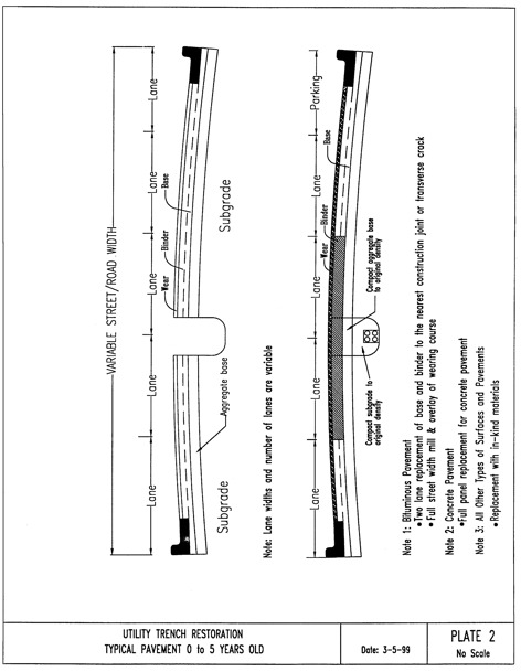 1 page - insert plate 2 here. 