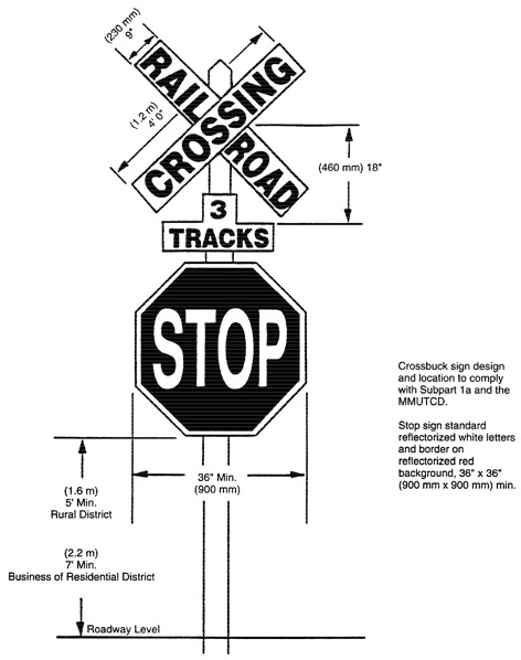 1 page - Insert stop sign at grade crossing here. 