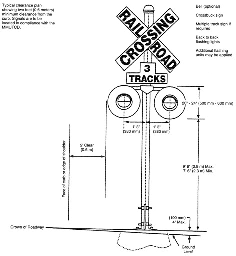 1 page - insert grade crossing active warning device here. 
