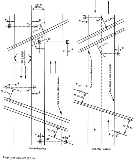1 page - insert standard grade crossing active warning device location here. 